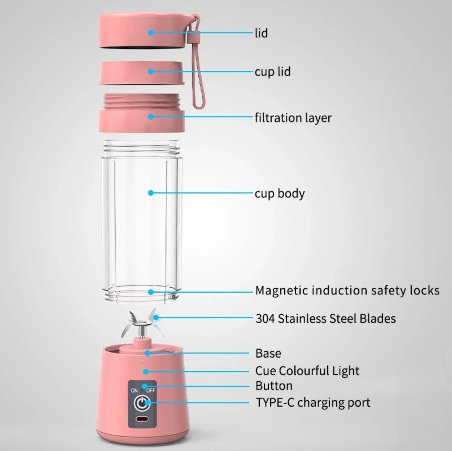 Portable USB Blender Rechargeable, 400ml, 6-Blade, Smoothie & Protein Shake Maker - Mode Blend