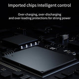 Portable USB Blender Rechargeable, 400ml, 6-Blade, Smoothie & Protein Shake Maker - Mode Blend