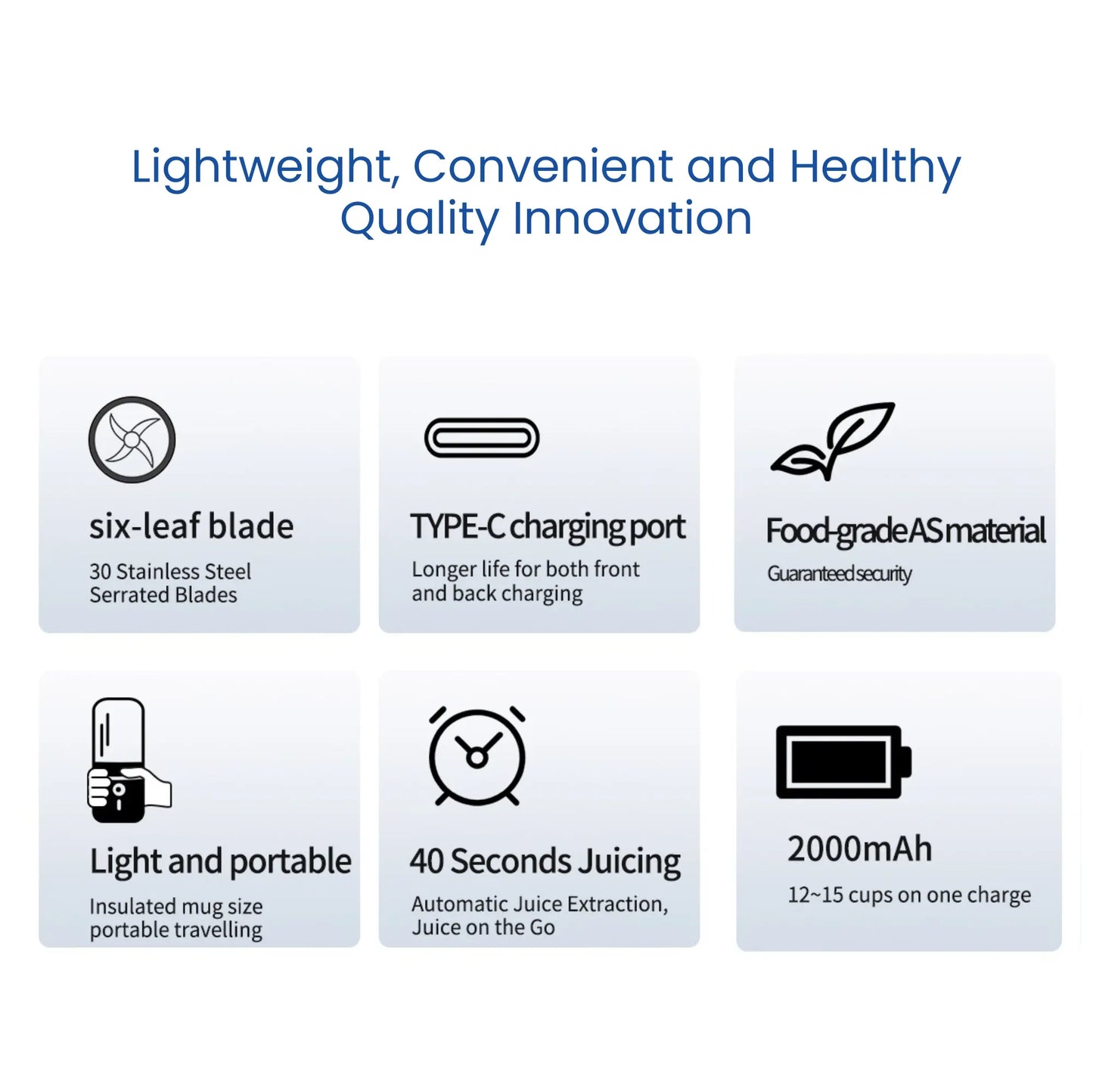 Portable USB Blender Rechargeable, 400ml, 6-Blade, Smoothie & Protein Shake Maker - Mode Blend