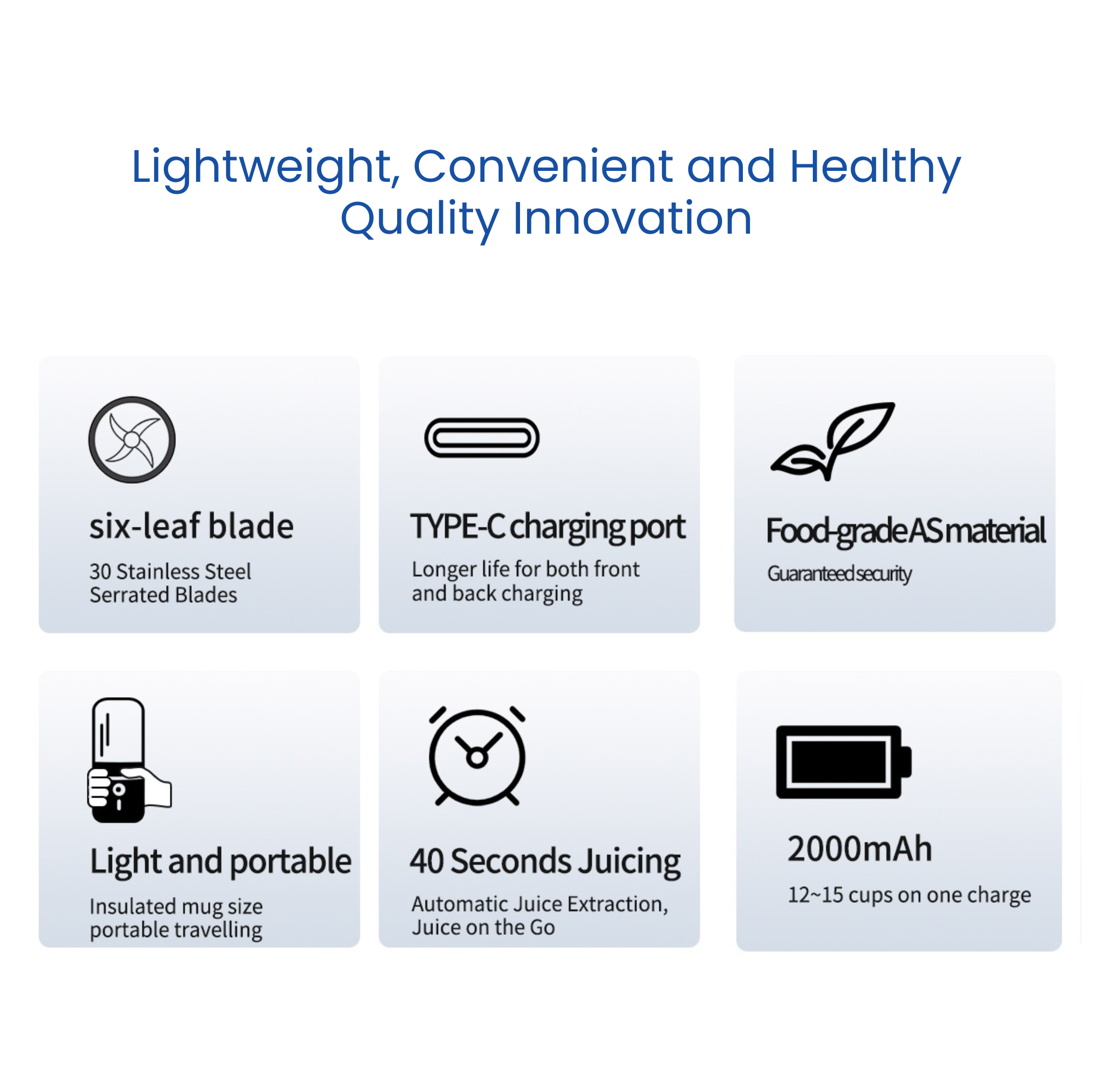 Portable USB Blender Rechargeable, 400ml, 6-Blade, Smoothie & Protein Shake Maker