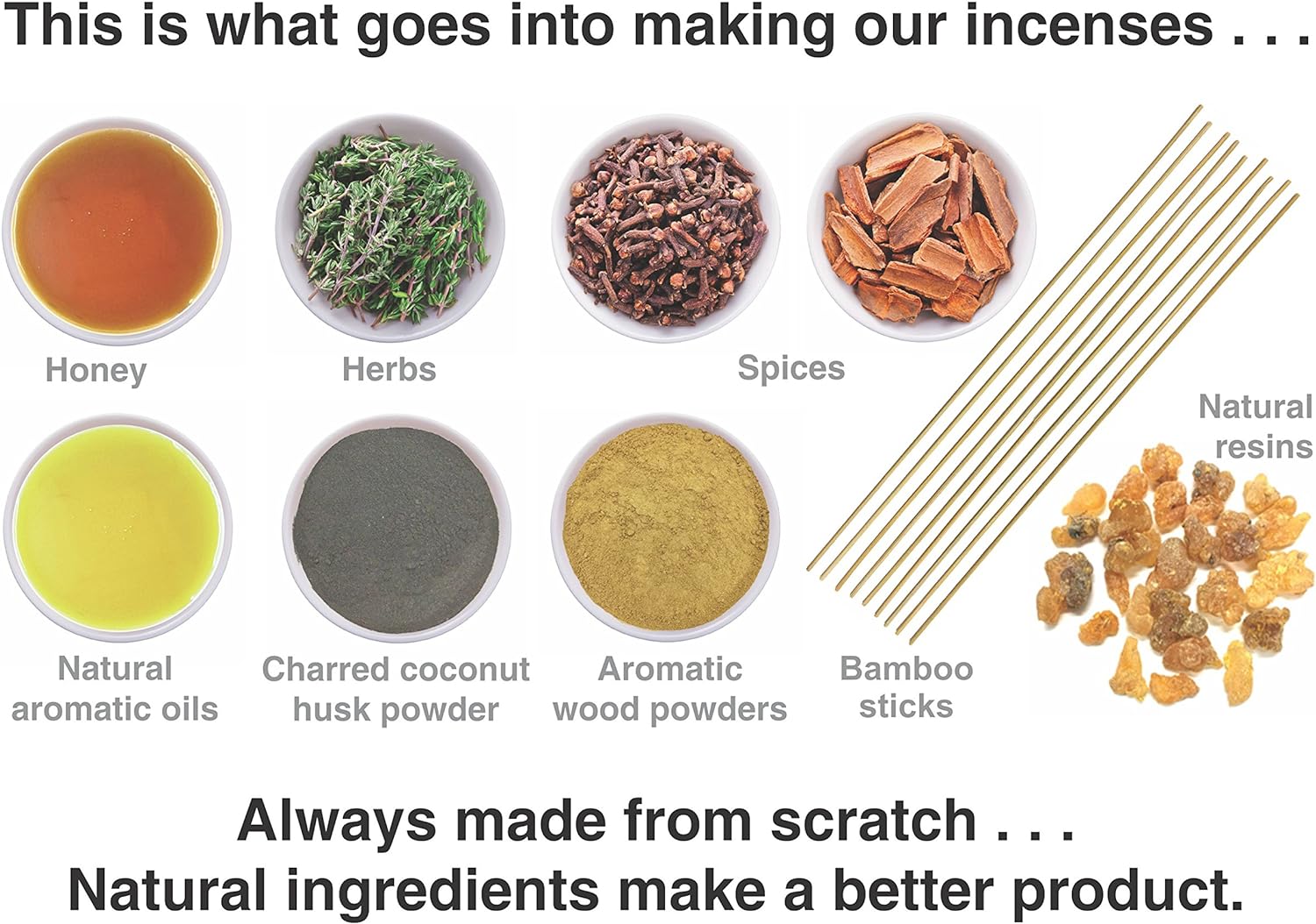 6 Fragrance Gift Pack with Burner – Passion, Rose, Lavender, Exotic, Loban & Sandalwood – Aromatherapy Incense Gift Set for Home, Relaxation, Meditation & Gifting