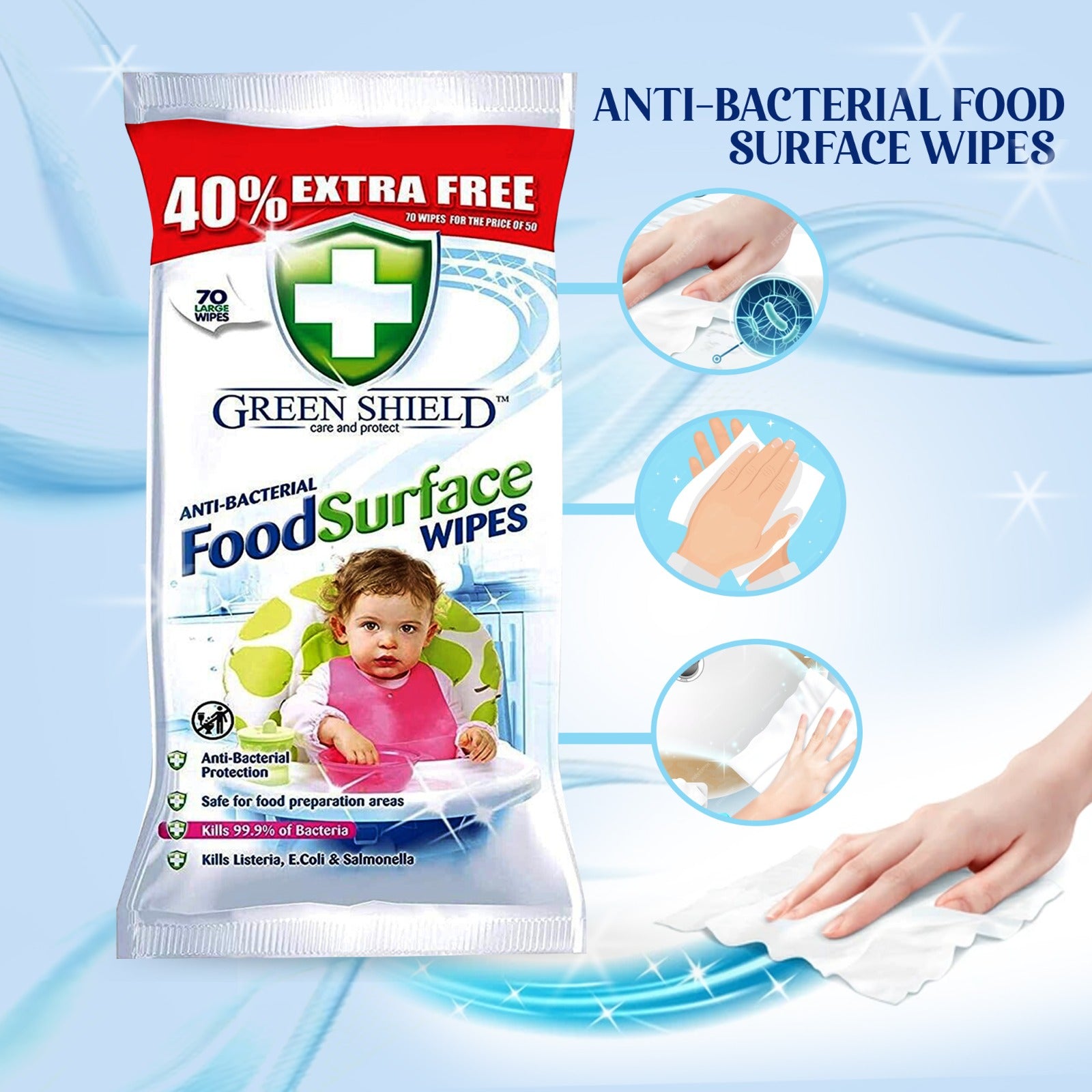 Mode Blend antibacterial wipes, perfect for maintaining clean and germ-free surfaces.