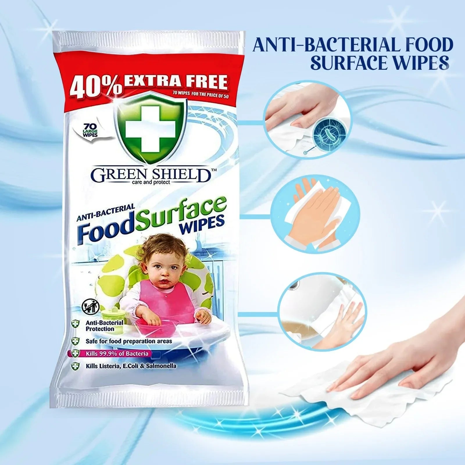 Green Shield Care and Protect, Anti-Bacterial Wipes for Food Surface, 2 Packs of 140 Wipes - Mode Blend