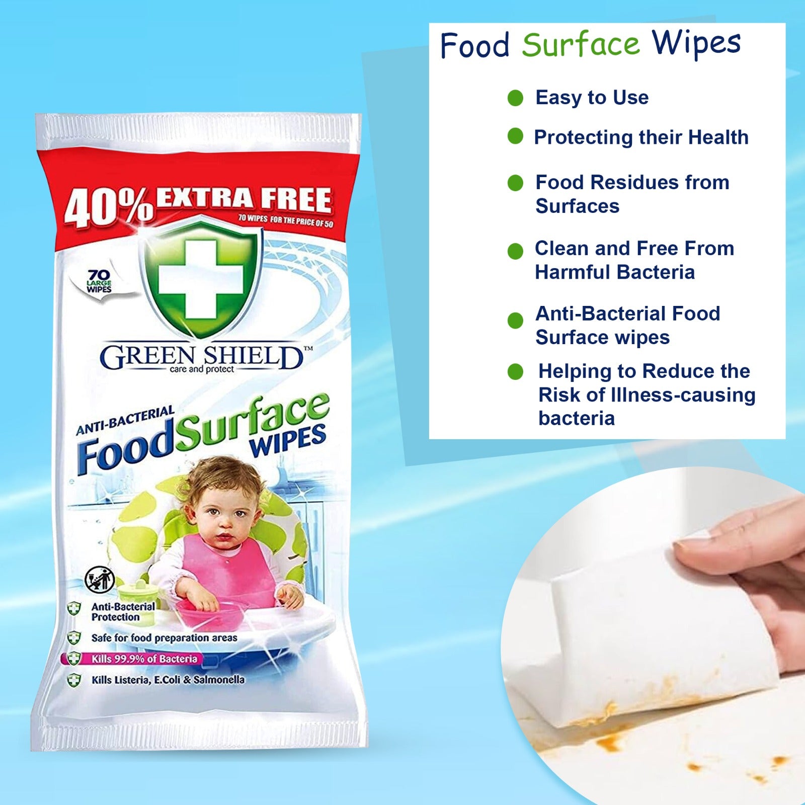 Mode Blend Green Shield Care & Protect anti-bacterial wipes, suitable for hygienic cleaning