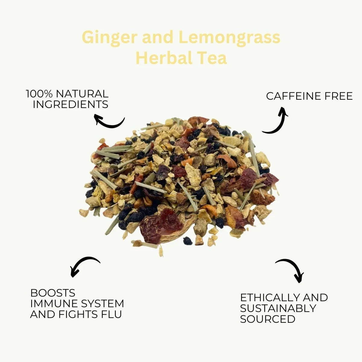 Camellios Herbal Loose Leaf Tea – Ginger & Lemongrass Natural Infusion | 100% Pure Herbal Blend | Refreshing Wellness Tea – 1kg Pack - Mode Blend