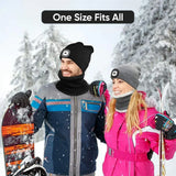 Knit Beanie Hat with 4 LED Headlamp – Rechargeable Winter Lighted Cap for Outdoor Camping, Hunting, Fishing, Cycling & Night Work - Mode Blend